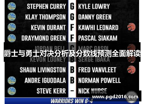 爵士与勇士对决分析及分数线预测全面解读